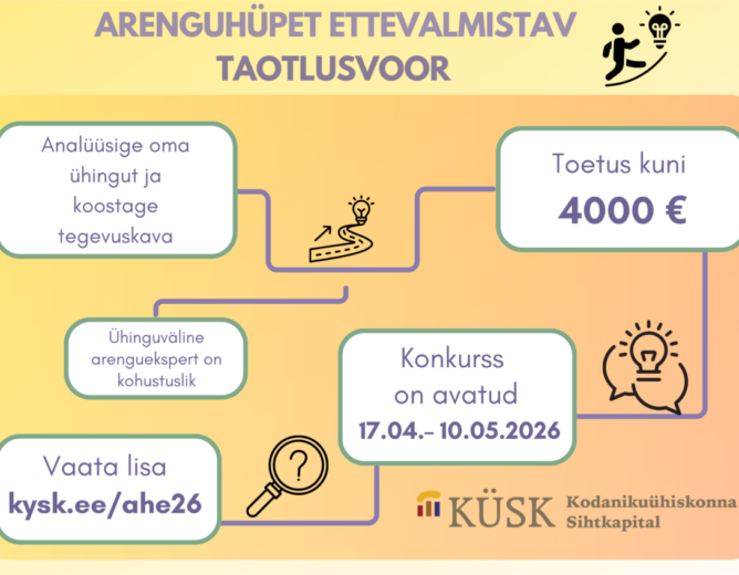 KÜSK avas vabaühenduste arenguhüpet ettevalmistava taotlusvooru