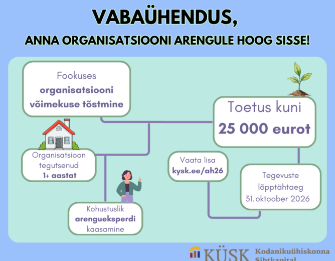 Taotlusvoor avaneb: 30.04.2026